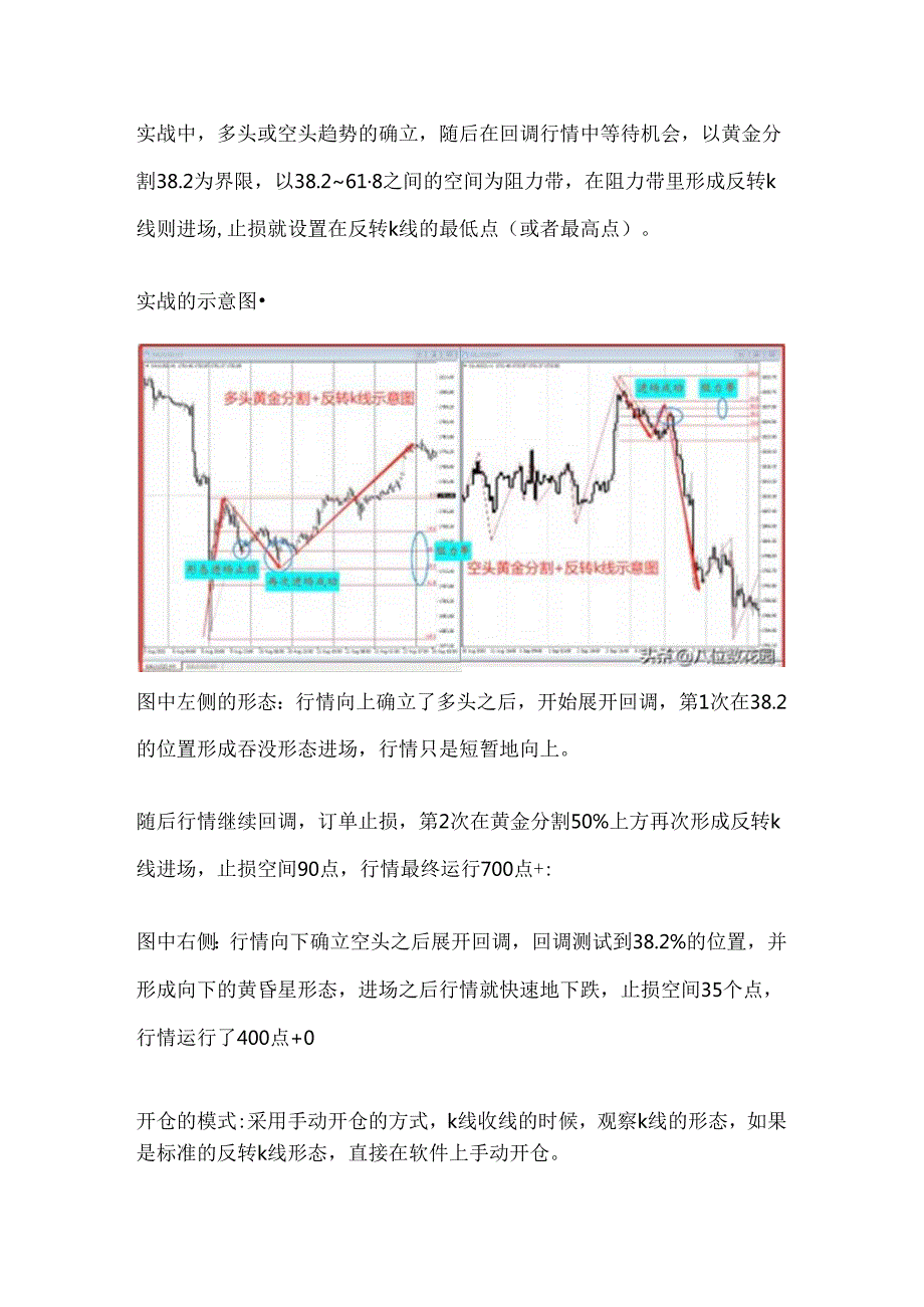 如何找到一个好的进场点？.docx_第3页