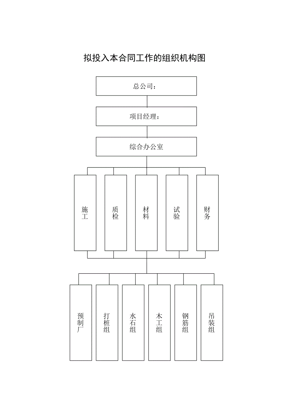 武坚水产桥改造工程施工方案.doc_第2页