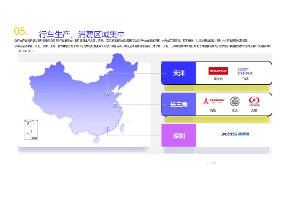 2024骑行自行车行业简析报告.docx_第1页