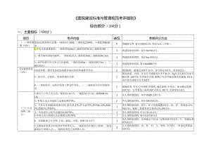 完美版：《医院建设标准与管理规范考评细则》各科室各部分全.docx