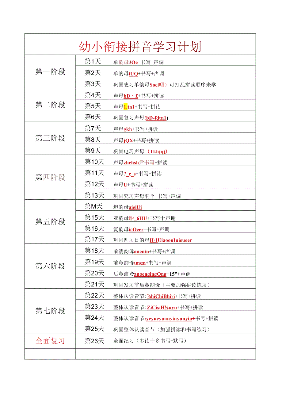 幼小衔接拼音学习计划.docx_第1页