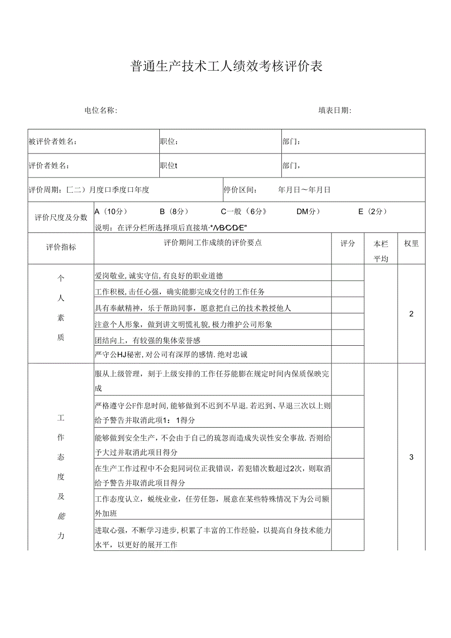 普通生产技术工人绩效考核评价表(超实用版).docx_第1页