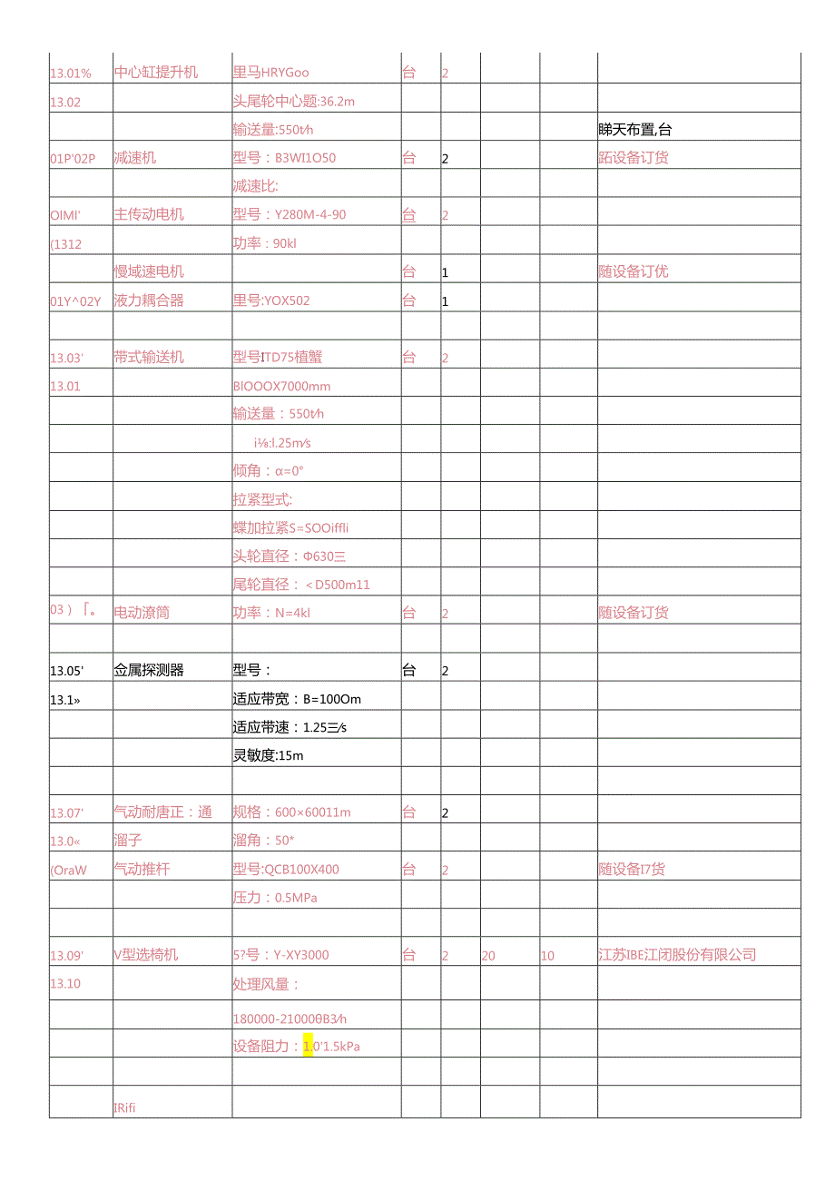 L21-13水泥粉磨及输送.docx_第1页