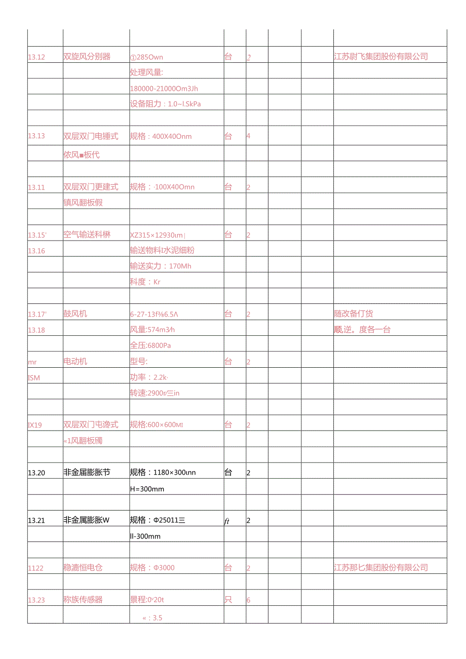 L21-13水泥粉磨及输送.docx_第2页