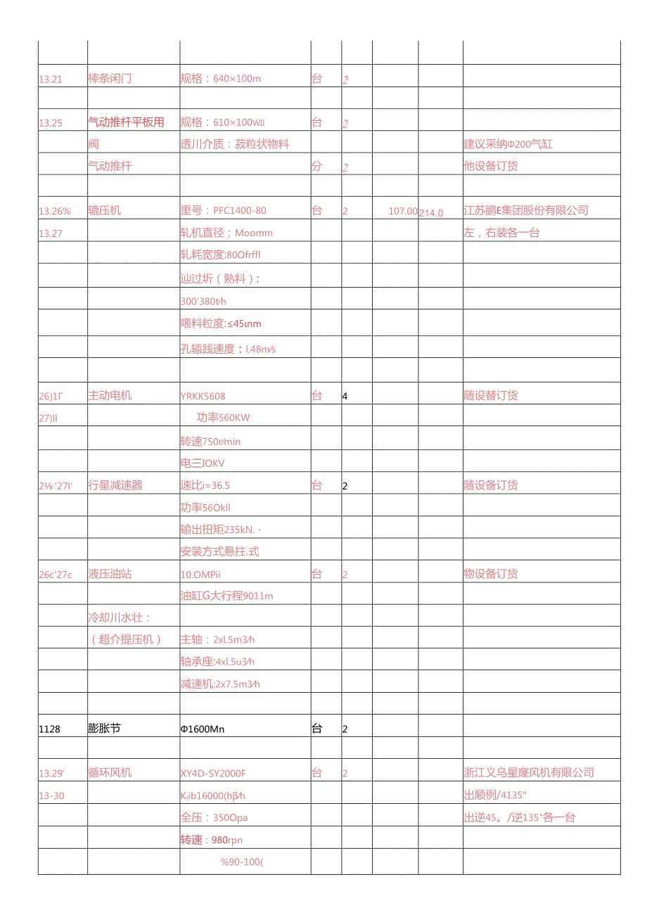 L21-13水泥粉磨及输送.docx_第3页