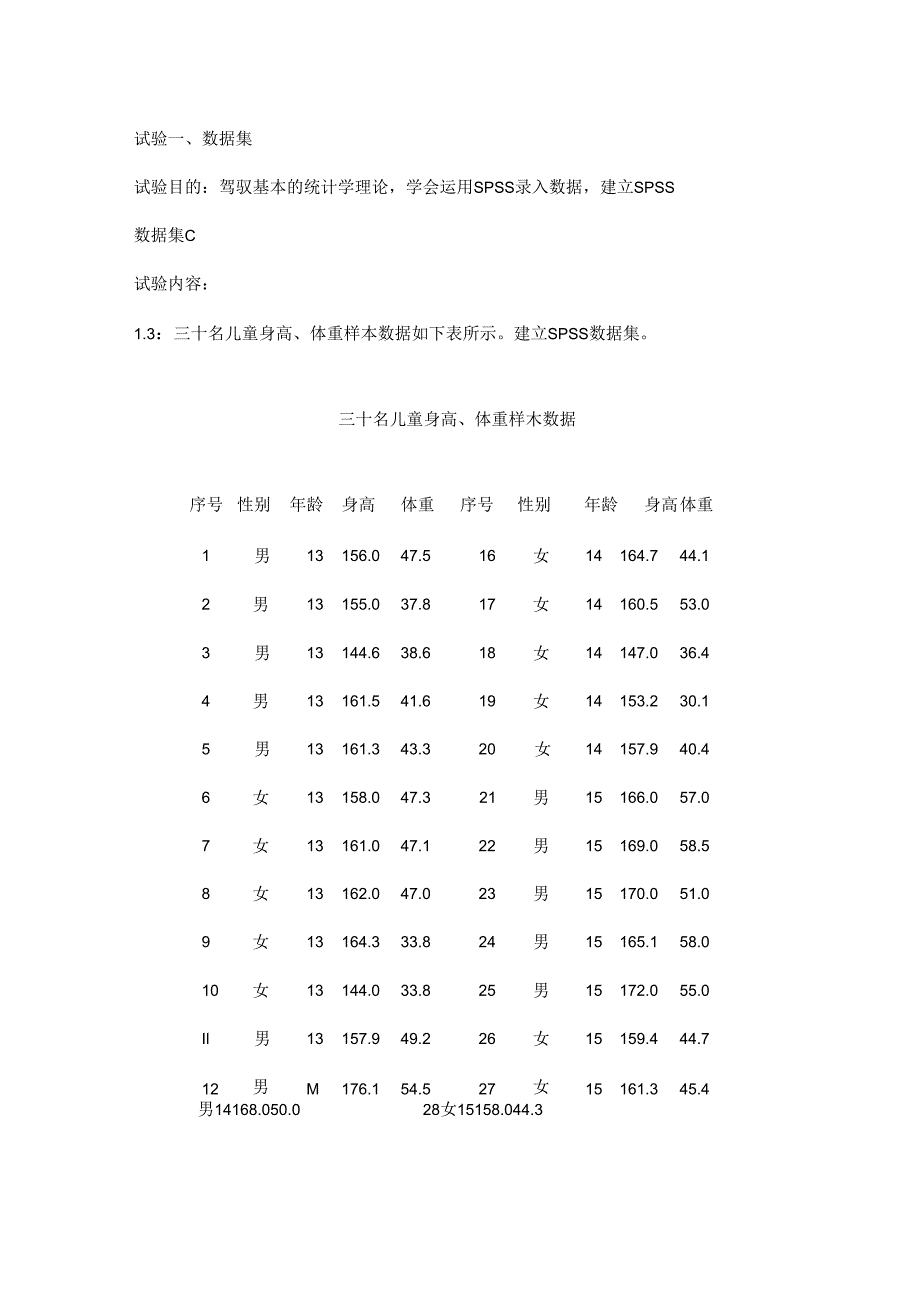 SPSS实验报告要点.docx_第2页