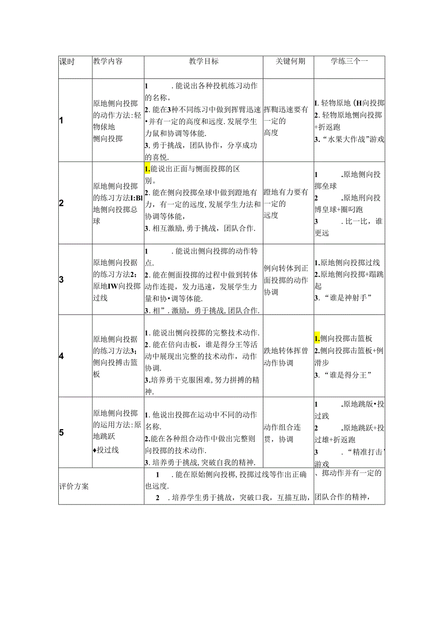 小学体育教学：原地侧向投掷的活动方法.docx_第3页