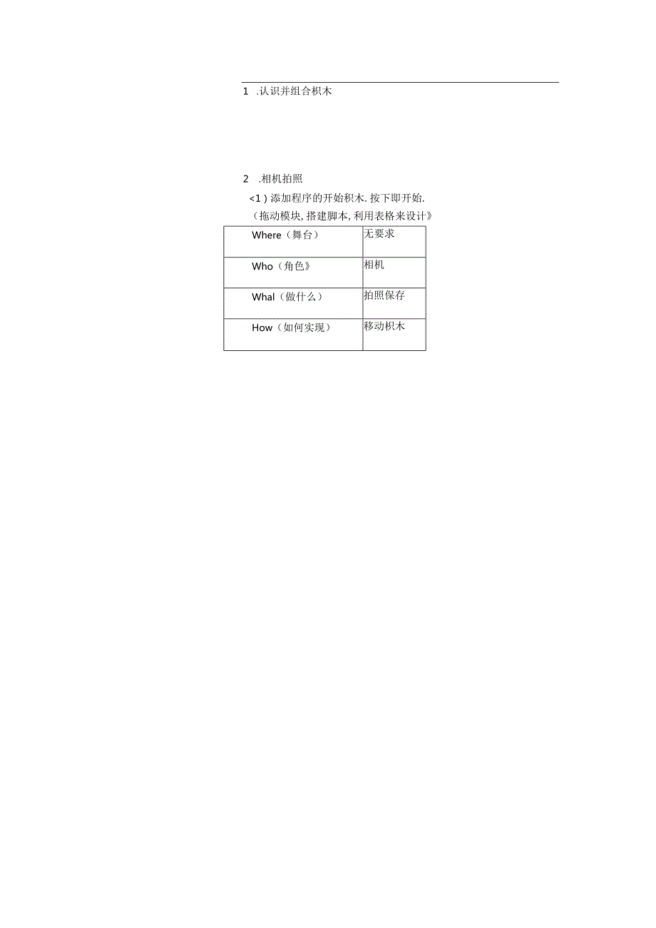 信息技术《我的私人相机》教案.docx_第2页