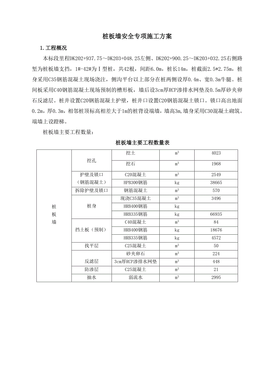 桩板墙安全专项施工方案.doc_第2页