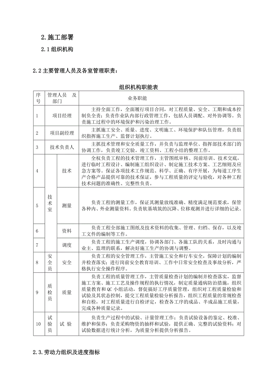 桩板墙安全专项施工方案.doc_第3页