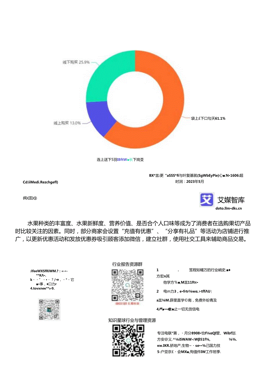 2023年中国果切消费行为大数据调查.docx_第3页