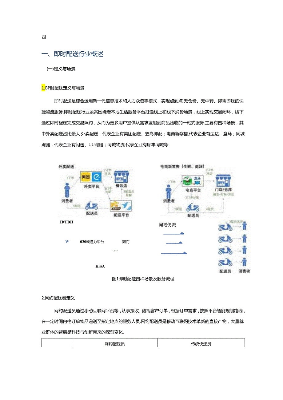 2024年网约配送员就业洞察报告.docx_第2页