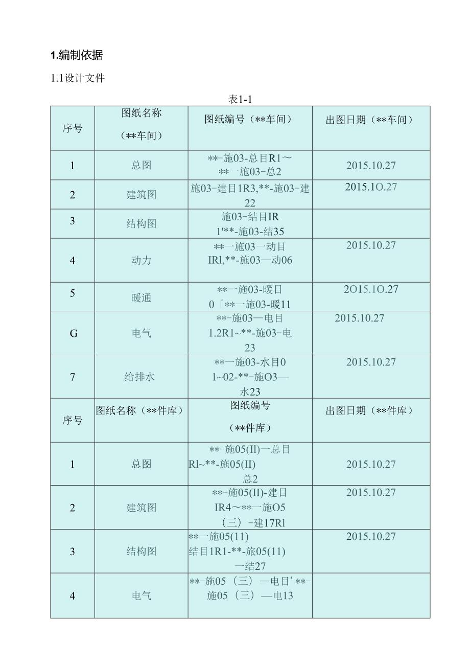 BIM实施策划方案.docx_第3页