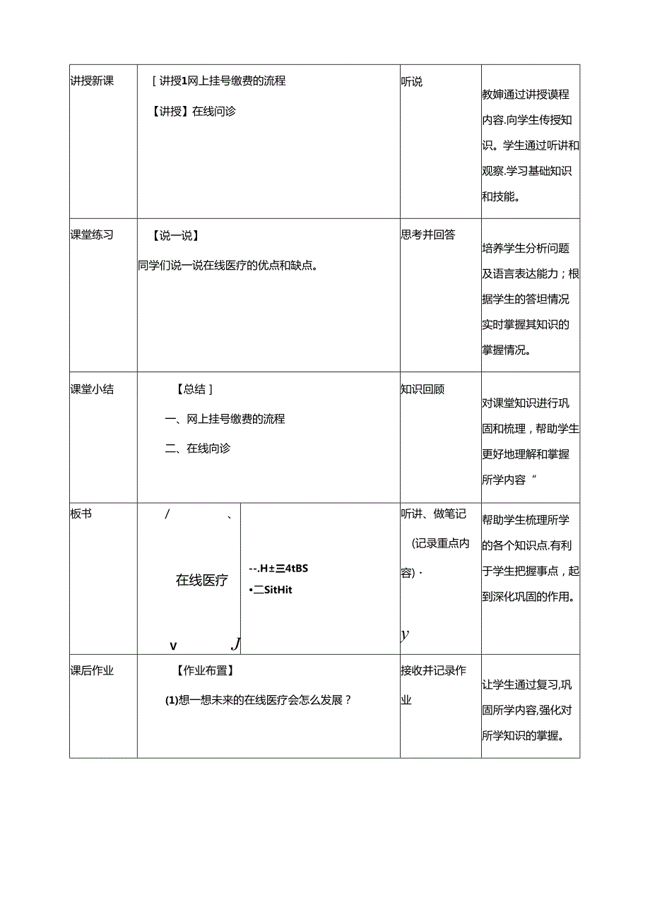 第13课 在线医疗（教案） 赣科学技术版信息科技三年级下册.docx_第2页