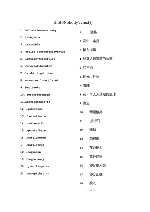 Unit6Nobodywins词汇.docx