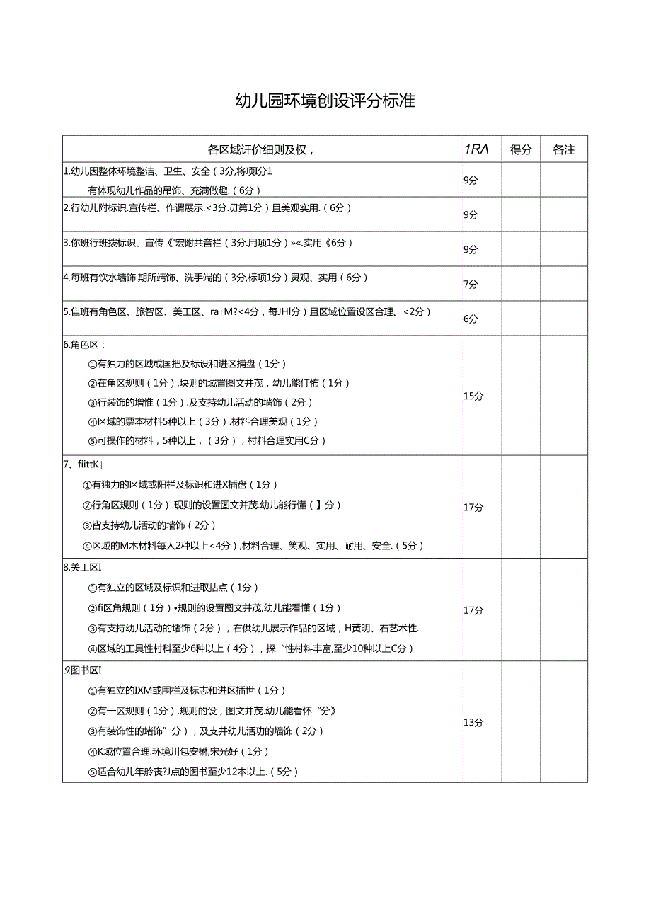 环境创设评分标准.docx_第1页