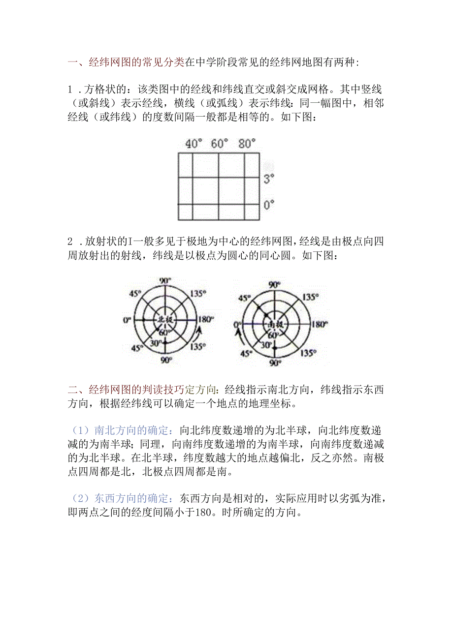 经纬网图的判读技巧与应用.docx_第1页