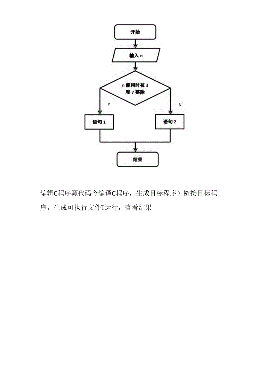 《C语言程序设计》课后习题参考答案.docx_第2页