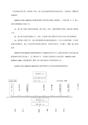 框架涵施工组织设计.docx