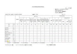 劳动保障监察案件情况.docx