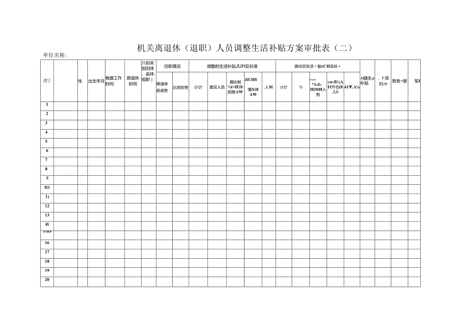 机关离退休（退职）人员调整生活补贴方案审批表（二）.docx_第1页