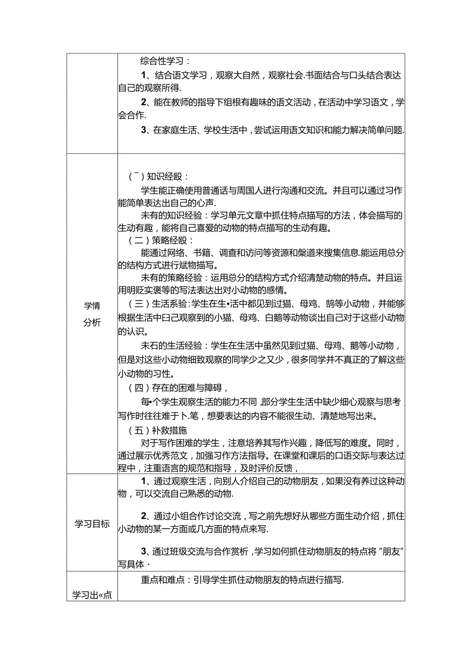 习作指导课：《我的动物朋友》.docx_第2页