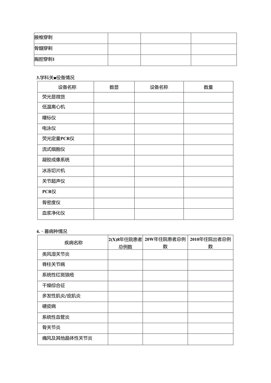 风湿免疫 科基本情况调查表.docx_第3页