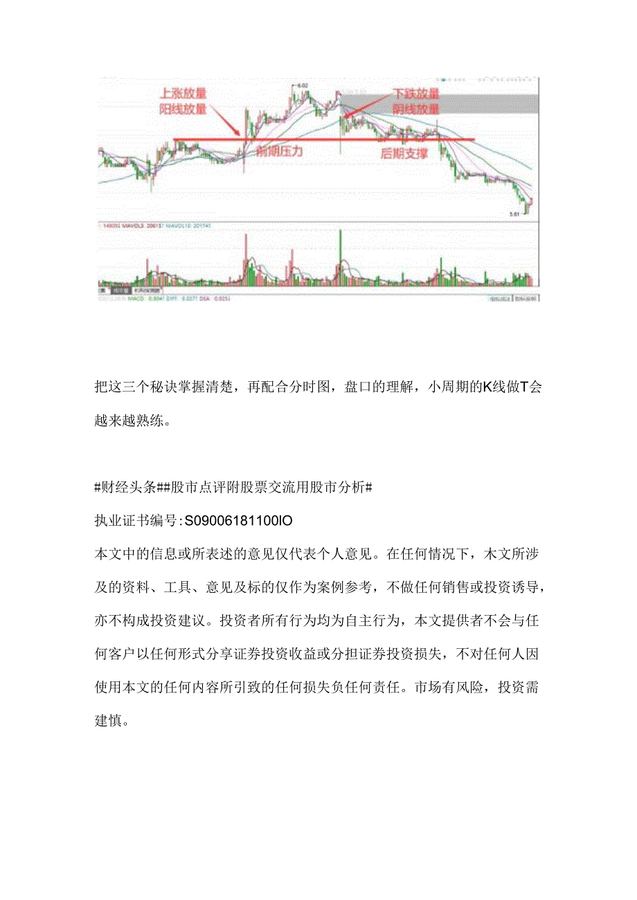 看5分钟K线的3个秘诀是什么？.docx_第3页