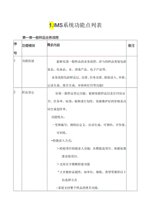 LIMS软件系统功能介绍.docx