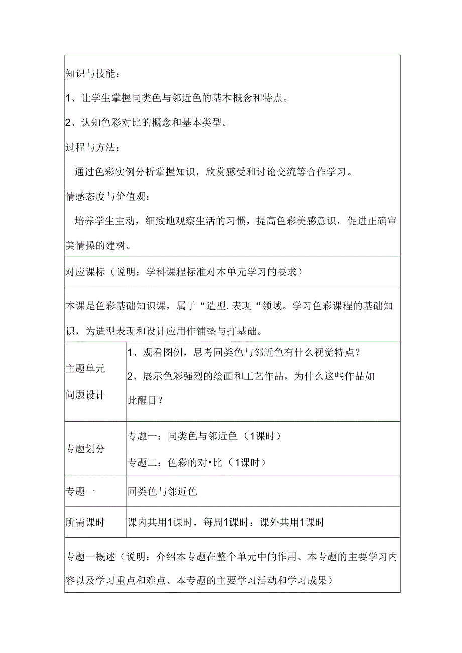 七年级美术《色彩基础知识》单元教学设计（9页）.docx_第2页