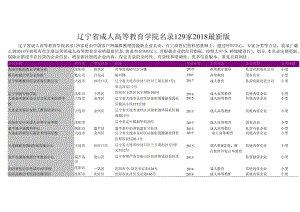 辽宁省成人高等教育学院名录2018版129家.docx