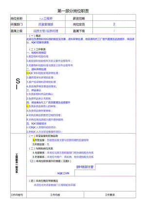 SQE工程师岗位职责说明书.docx