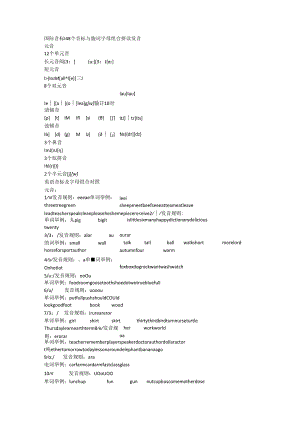 国际音标 _ 48个音标与单词.docx