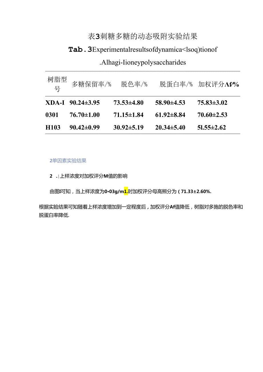 刺糖多糖脱色脱蛋白工艺及抗氧化活性研究.docx_第2页