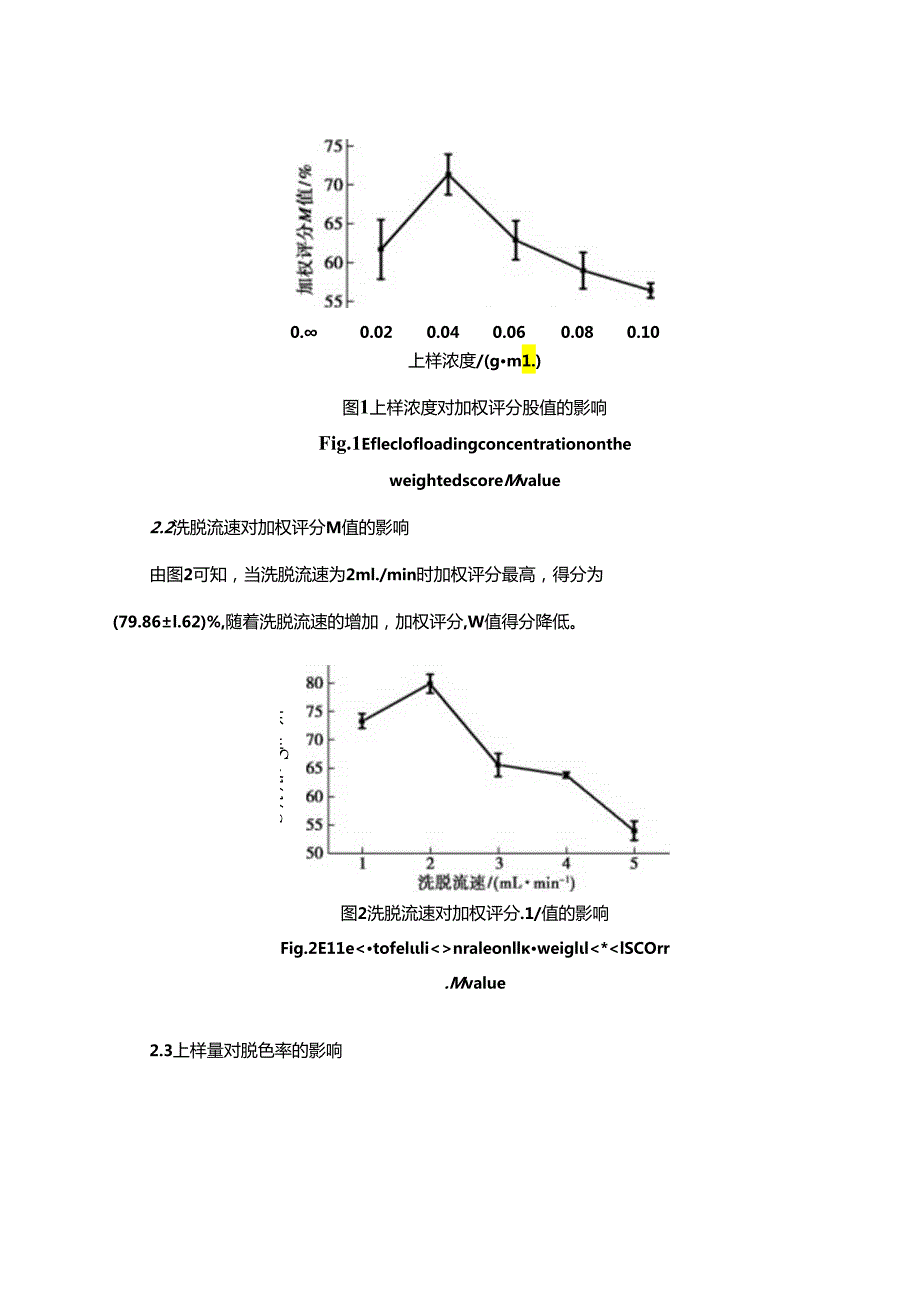 刺糖多糖脱色脱蛋白工艺及抗氧化活性研究.docx_第3页