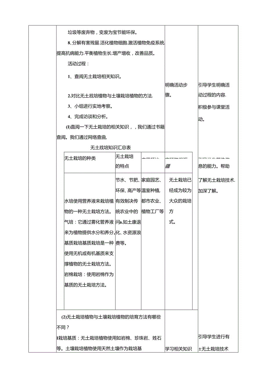 6.1无土栽培初体验活动一 无土栽培我知道 教案 辽海版综合实践活动七年级上册.docx_第3页