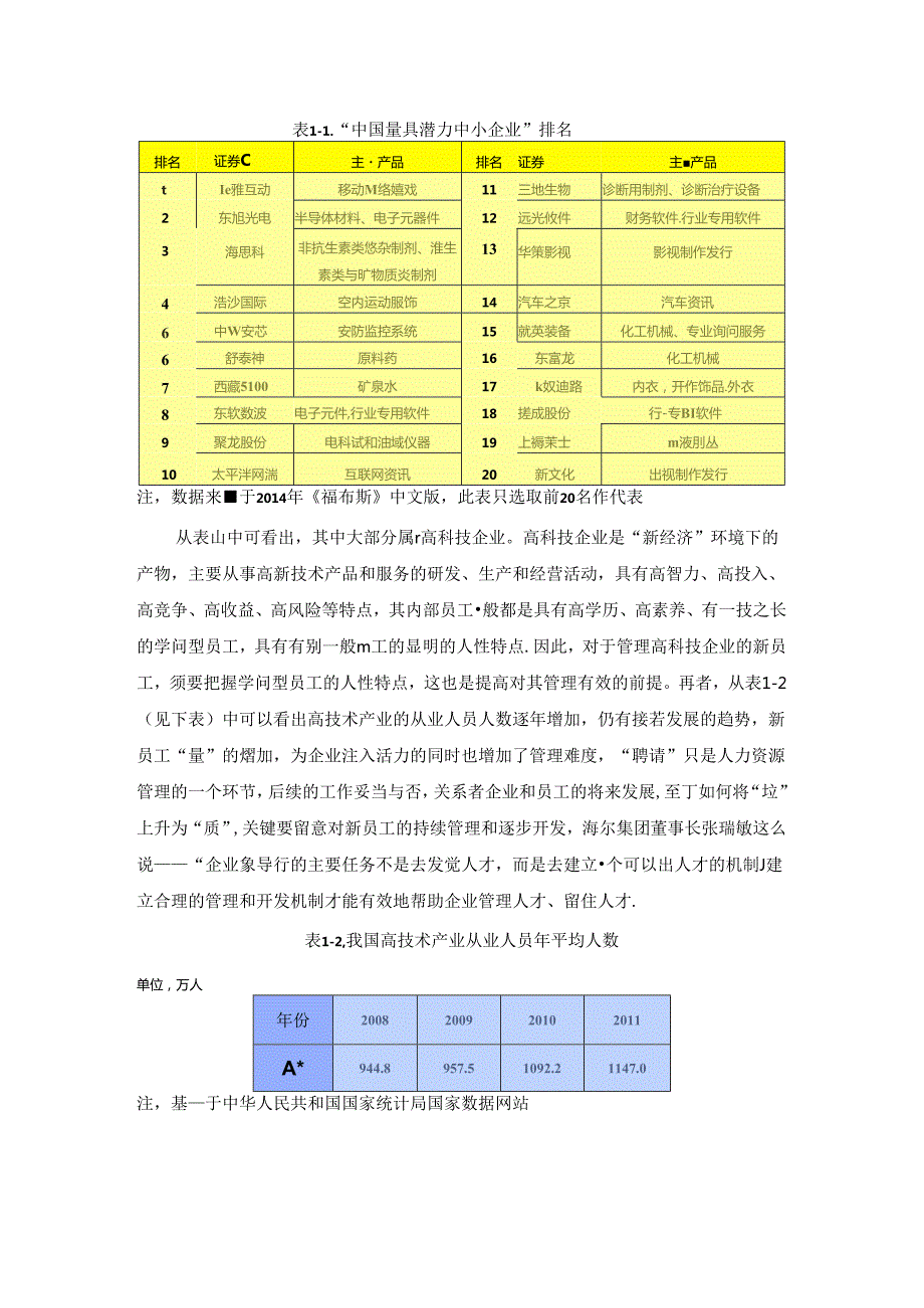 AT企业新员工人力资源开发与管理研究剖析.docx_第2页