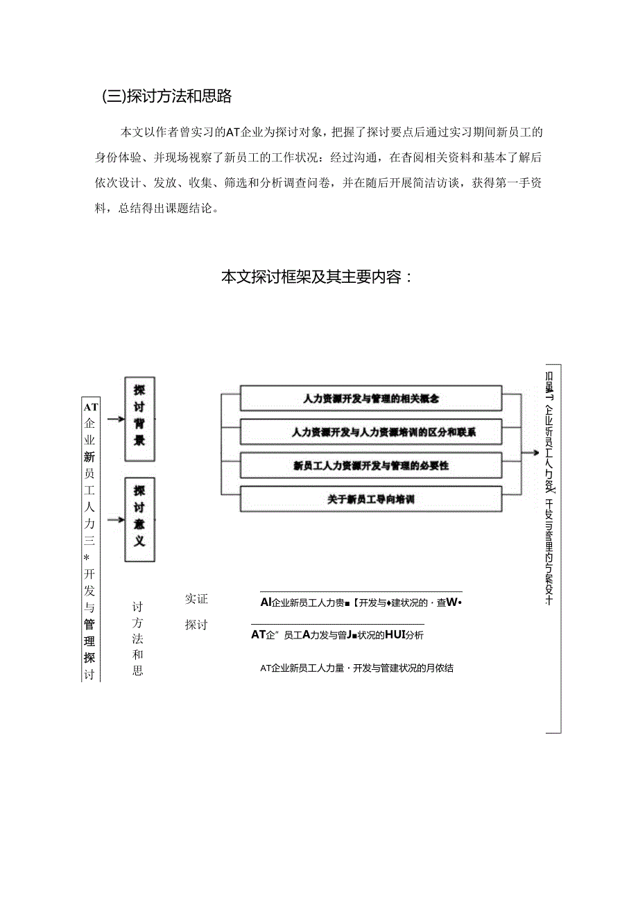 AT企业新员工人力资源开发与管理研究剖析.docx_第3页