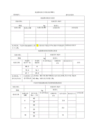 HJ1237底盘测功机日常检查表180天.docx