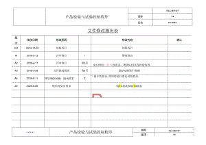 ISO13485-2016产品检验与试验控制程序_A5.docx