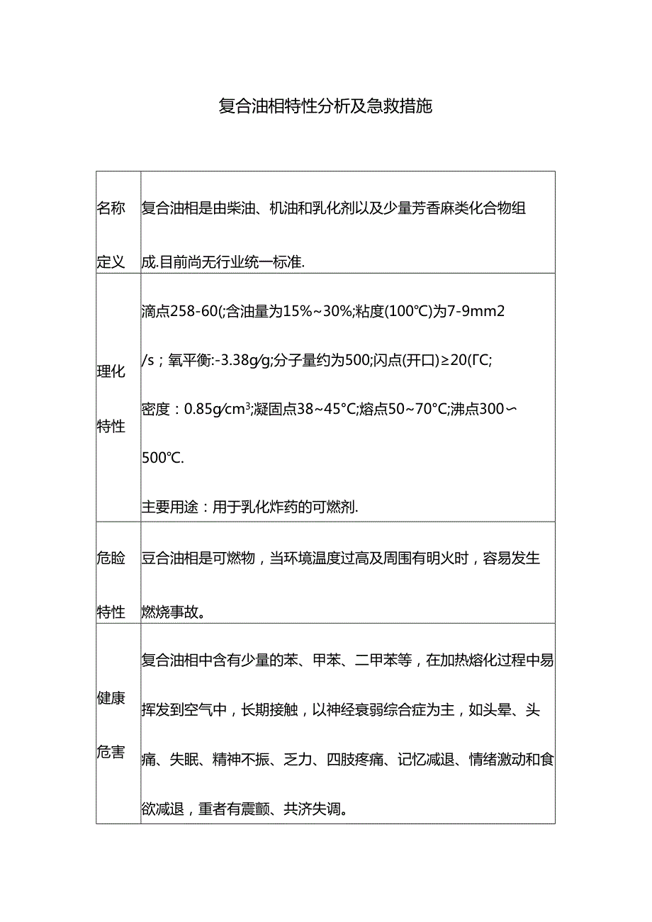 复合油相特性分析及急救措施.docx_第1页