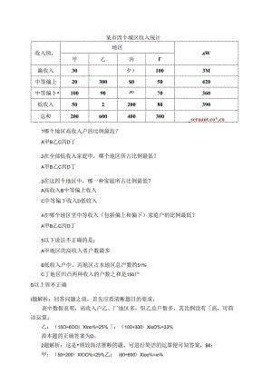 QZZN论坛资料分析精选.docx