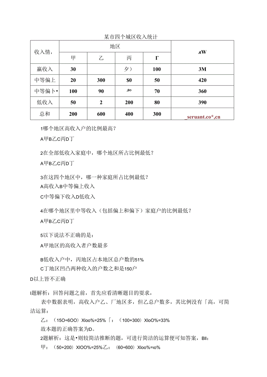 QZZN论坛资料分析精选.docx_第1页