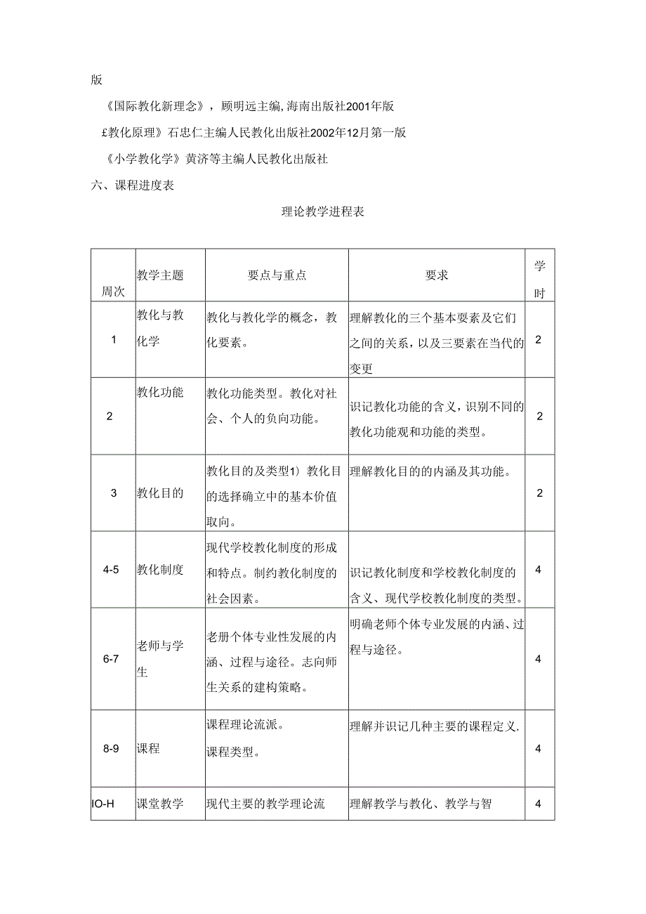 《教育学原理》课程教学大纲.docx_第3页