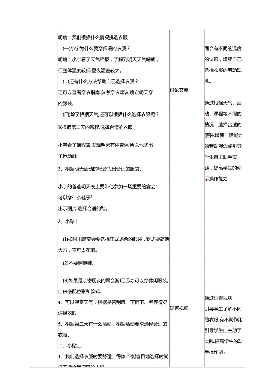 人教版劳动教育三下 劳动项目一 找出明天穿的服装 教学设计.docx_第2页