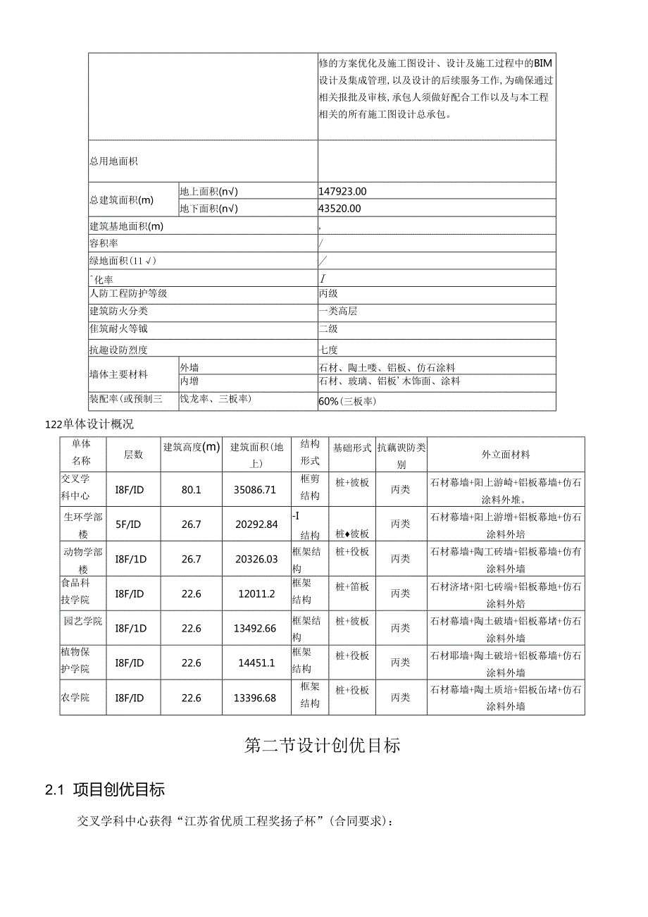 大学新校区设计创优实施策划书（模板）.docx_第3页