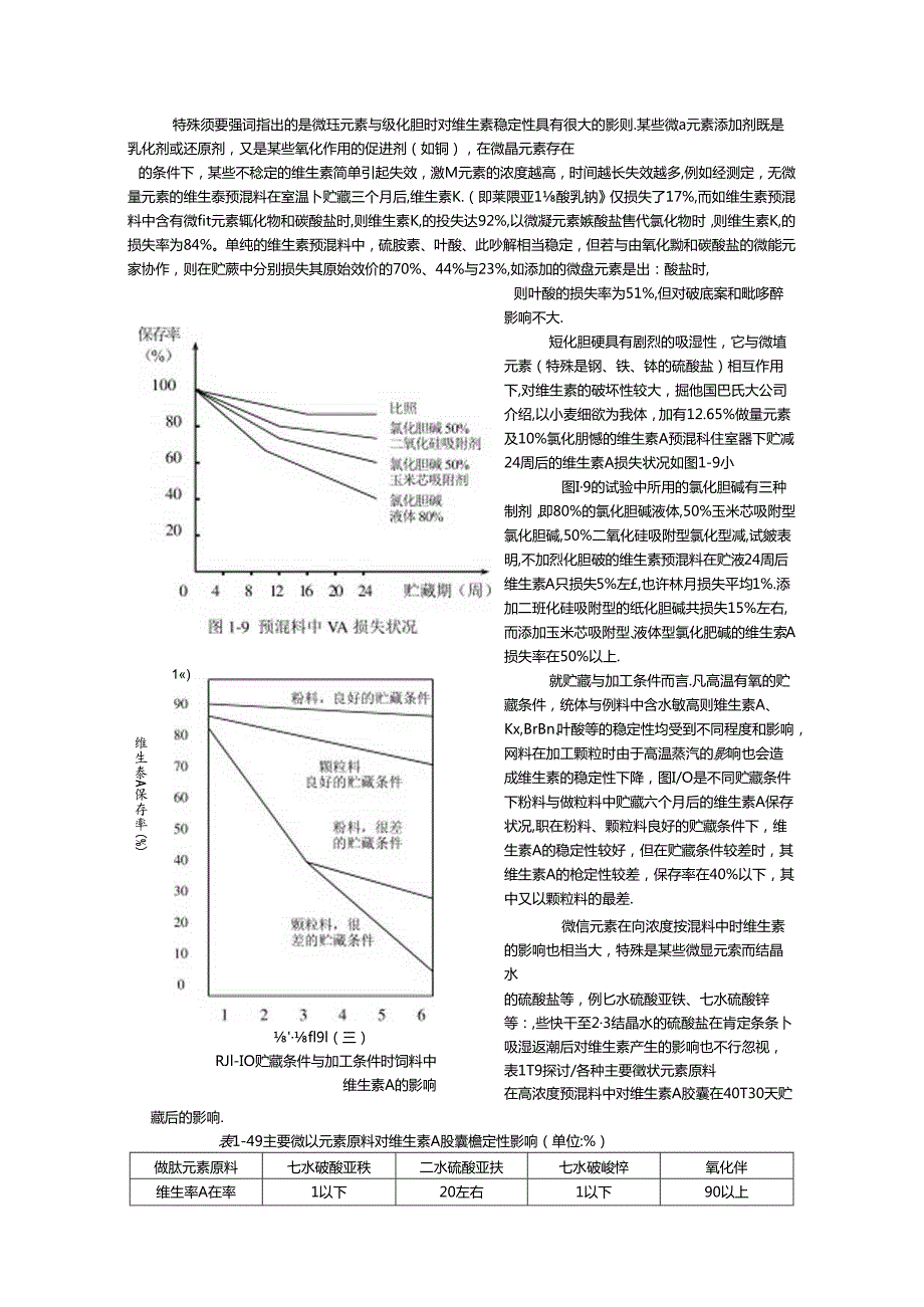 5第五节-维生素饲料.docx_第2页