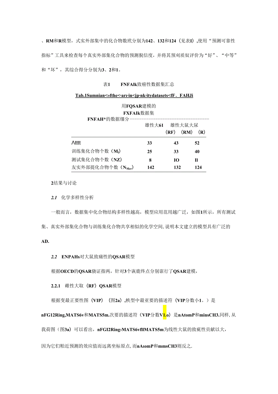 稠环与非稠环芳烃对大鼠致癌性的定量构效关系研究.docx_第2页