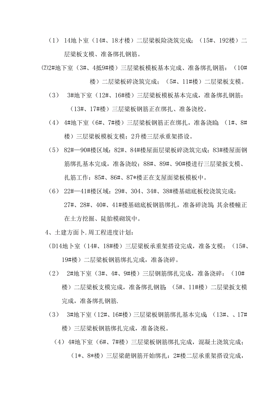 [监理资料]工程第022次工地会议纪要.docx_第2页