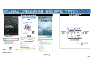 全量执行体识别场景的威胁情报赋能方案.docx